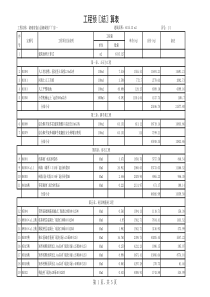 厂房一工程预算表
