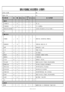 装修预算表--