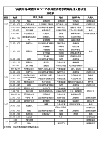 店长培训会流程表-(1)