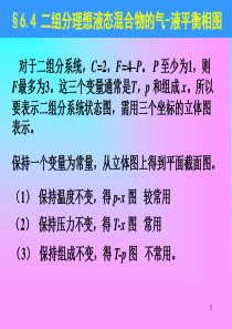 第4-5-节：二组分理想液态混合物的气液平衡相图总结