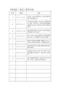 论文指导计划和指导记录范本-(1)