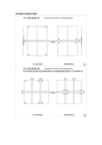 常见拼版方法和纸张开数表