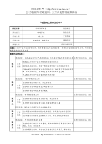 中国建筑研究所印刷管理主管职务说明书