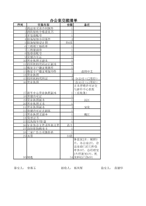 办公室交接清单