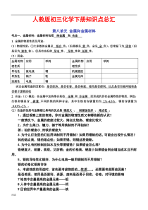 人教版九年级下册化学知识点汇总