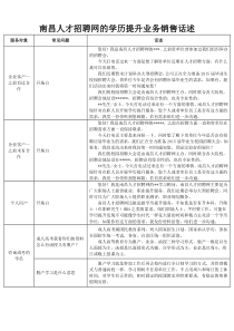 学历提升业务销售话述(部份)