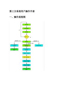 实名制平台操作手册