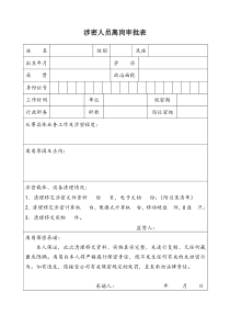 涉密人员离岗保密审批表