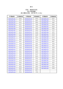 局长发展局局长