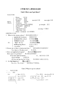 新版六年级英语PEP上册知识点总结