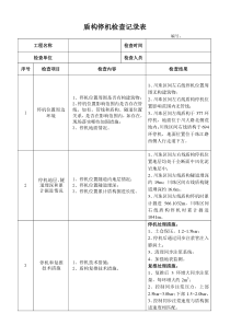 盾构安全检查记录表