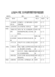 《山东省中小学校2020年春季学期开学条件核验细则》(中小学)Word标注版