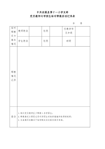 党员教师与学困生帮教结对活动记录表