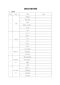 盾构安全技术操作规程总纲