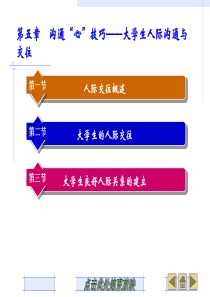 5第五章-沟通“心”技巧——大学生人际沟通与交往