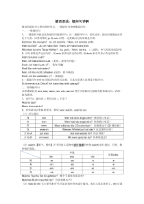 德语语法-疑问句