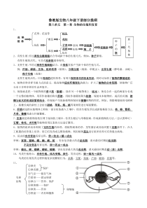 鲁教版生物八年级下册提纲