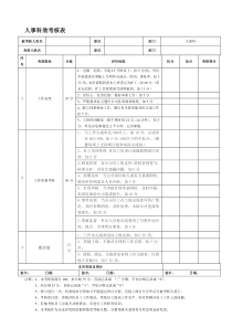 人事部绩效考核方案