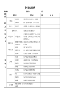 月度机房巡检表