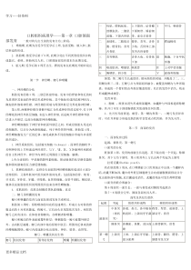 口腔组织病理学复习要点重点汇编