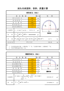 封头容积、质量、内表面积和总高度计算