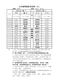 九年级春季周练八2012.6.6(1)