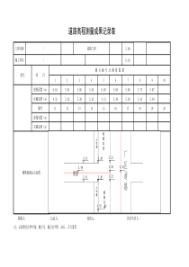 道路高程测量成果记录表