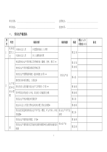 一般工贸企业安全检查表