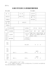 石家庄市市区职工生育保险待遇审核表