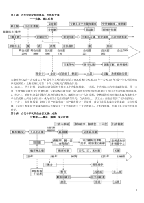 高三历史中外古代近现代各阶段的时间轴及阶段特征