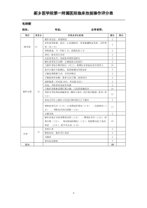 电除颤评分表