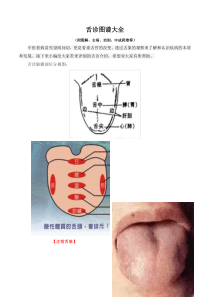 舌诊图谱大全