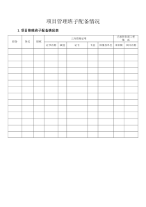 项目管理班子人员配备表及相关说明