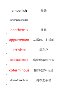 Magoosh-Word-List-All-GRE单词-含中文解释