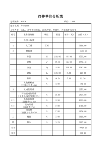 打井单价分析表