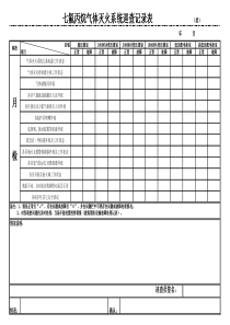 七氟丙烷系统巡查表格最终版140702