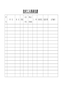 重要环境因素清单