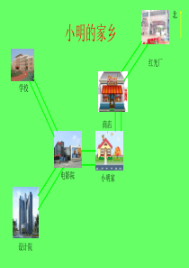 人教版三年级《认识东南、西南、东北、西北》-ppt课件