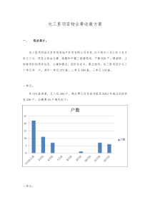 屯三里项目物业费收缴方案。