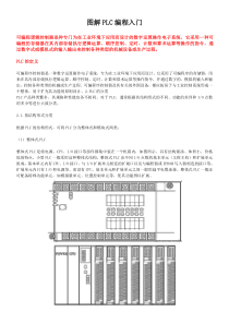 图解PLC编程入门