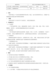 WI09-6特殊特性的确定、标识和控制的规定-15.2.27会签