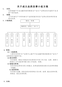 关于成立品质改善小组方案