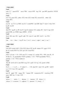 人教版小学英语三至六年级词汇汇总