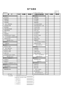 农业企业会计报表模版