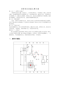 桥吊技术比武方案