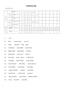 英语音标学习教案