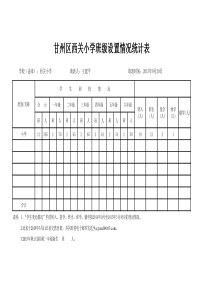 学校班级设置情况统计表