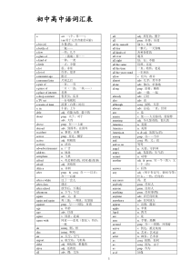 初高中英语词汇表chy