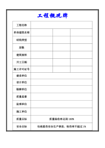 施工现场八牌一图