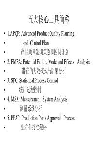 APQP 产品质量先期策划和控制计划